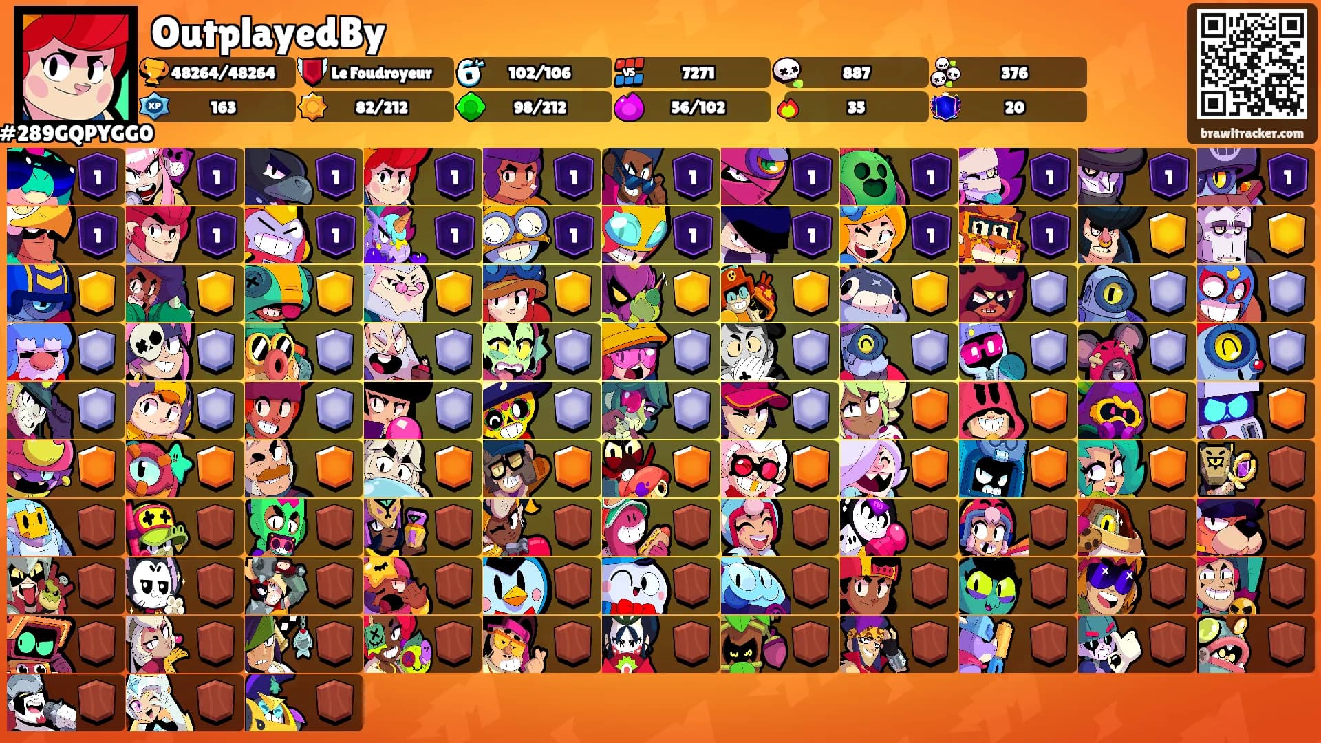 OutplayedBy's Ranks