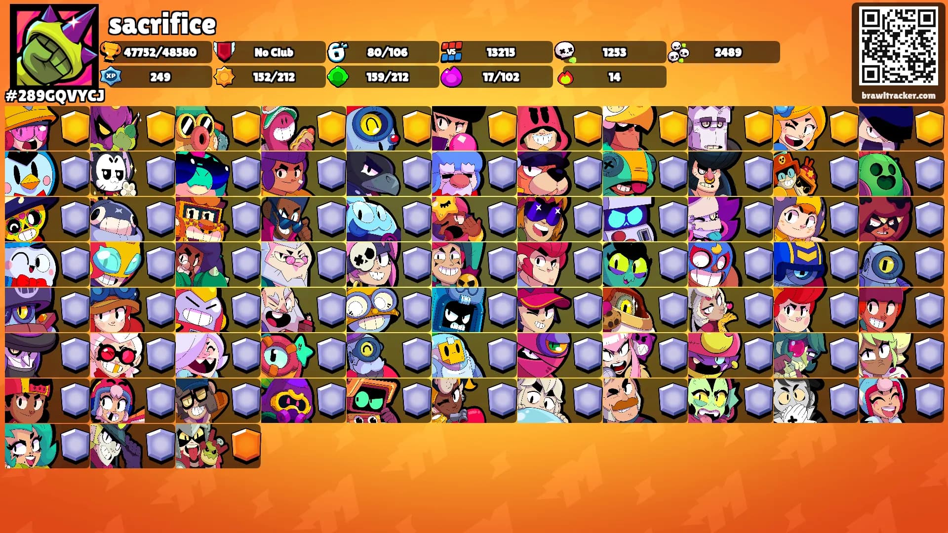 sacrifice's Ranks