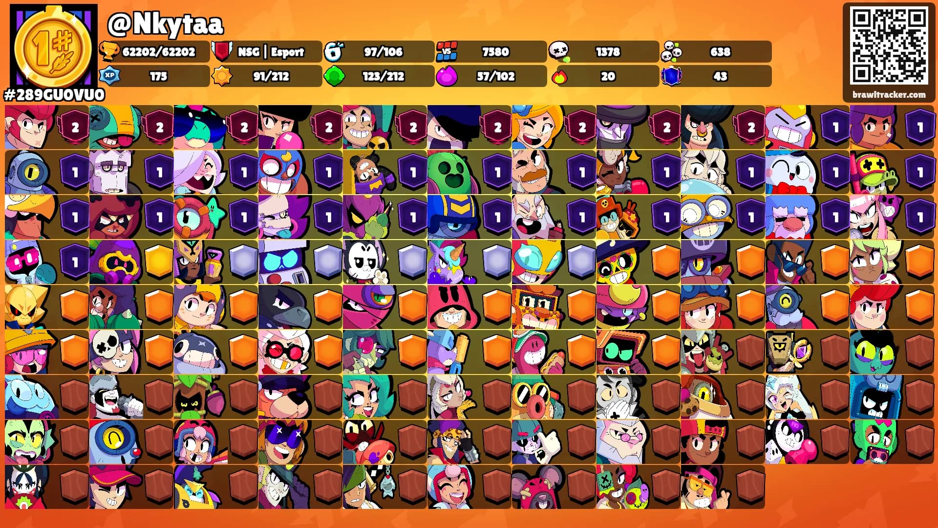 @Nkytaa's Ranks