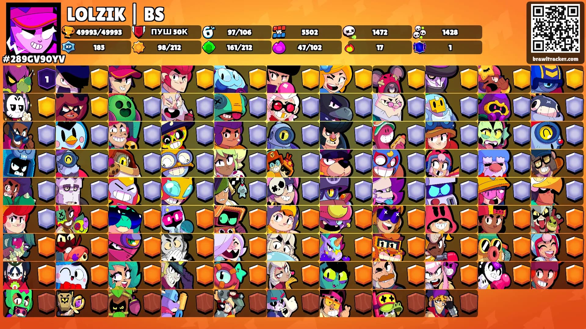 LOLZIK | BS's Ranks
