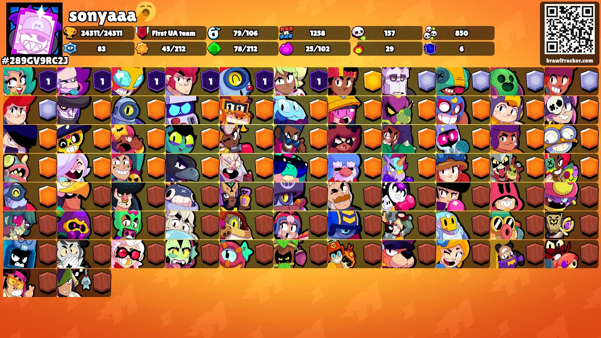 sonyaaa🥱's Ranks
