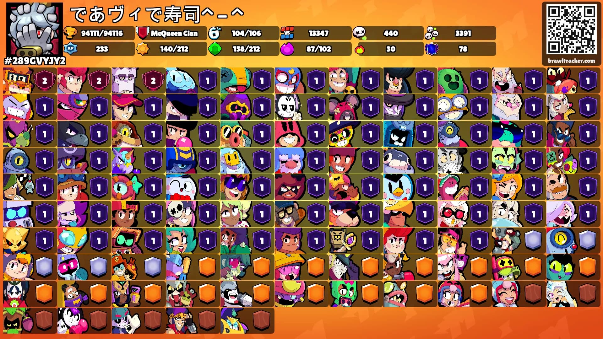 であヴィで寿司^ - ^'s Ranks