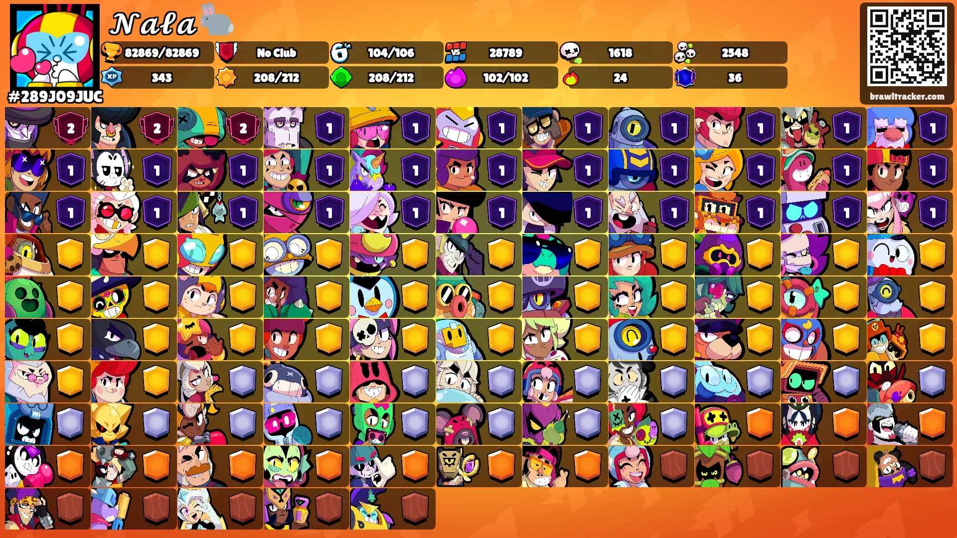𝓝𝓪𝓵𝓪 🐇's Ranks