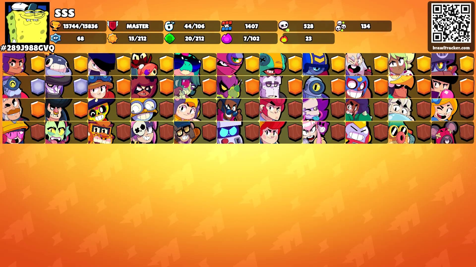sss's Ranks