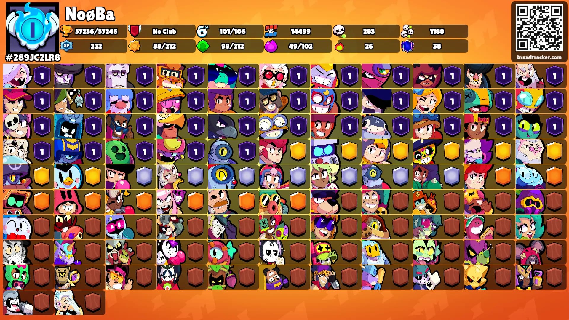 NoøBa's Ranks