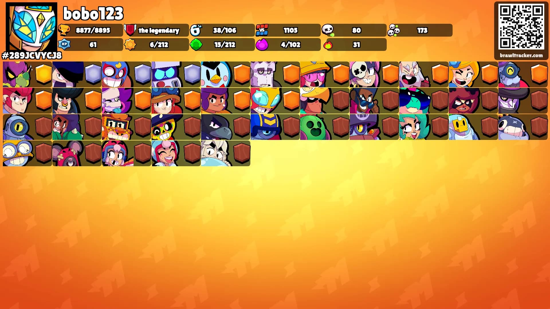 bobo123's Ranks