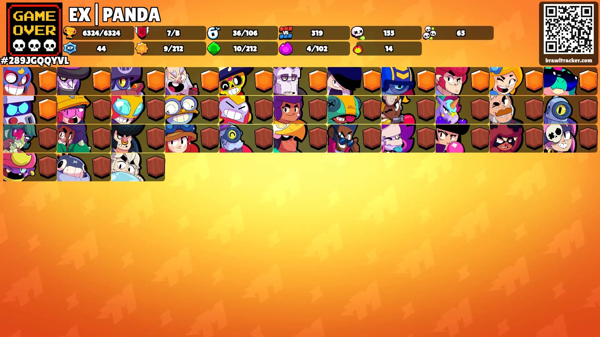 EX|PANDA's Ranks