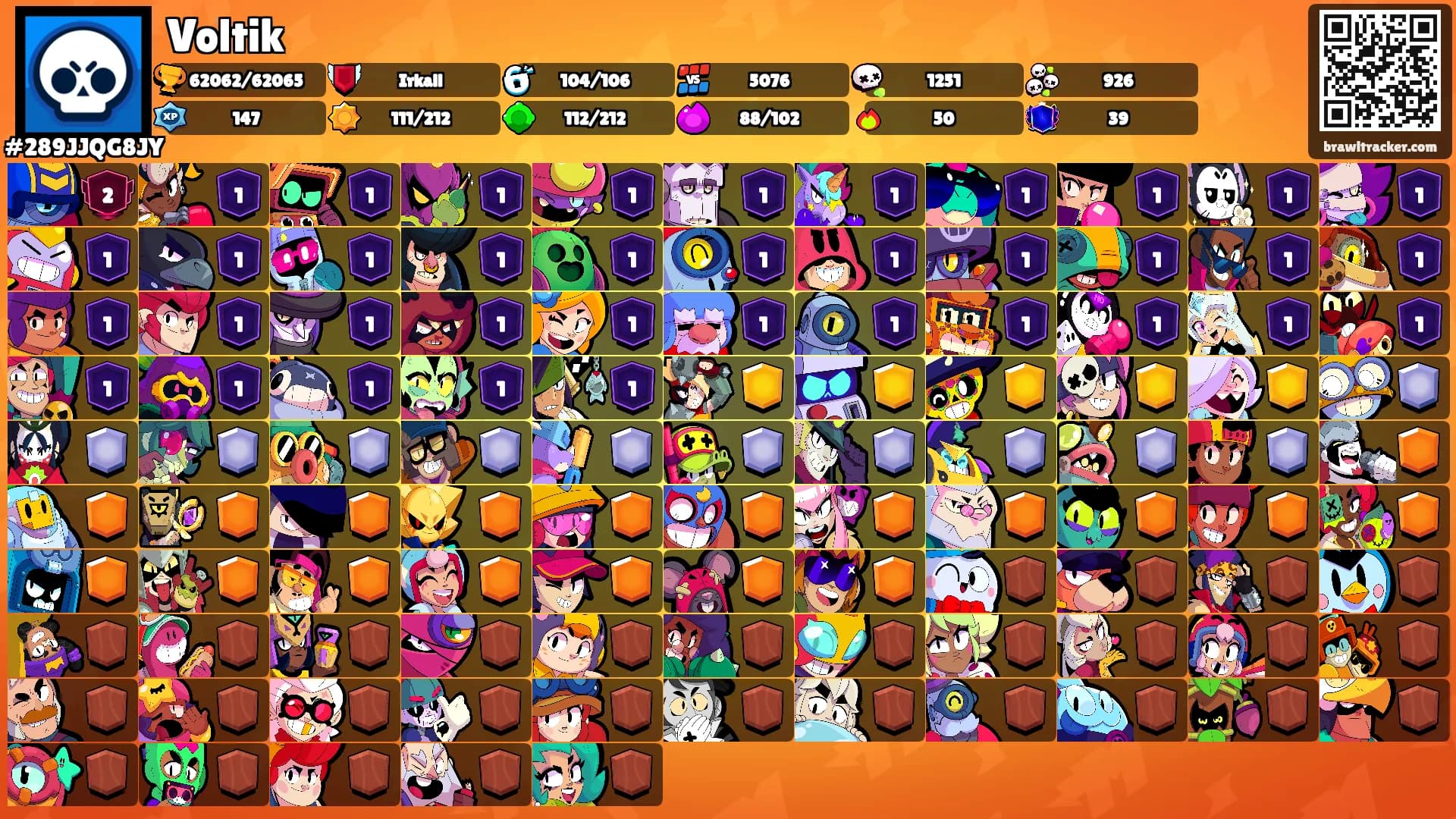 Voltik's Ranks