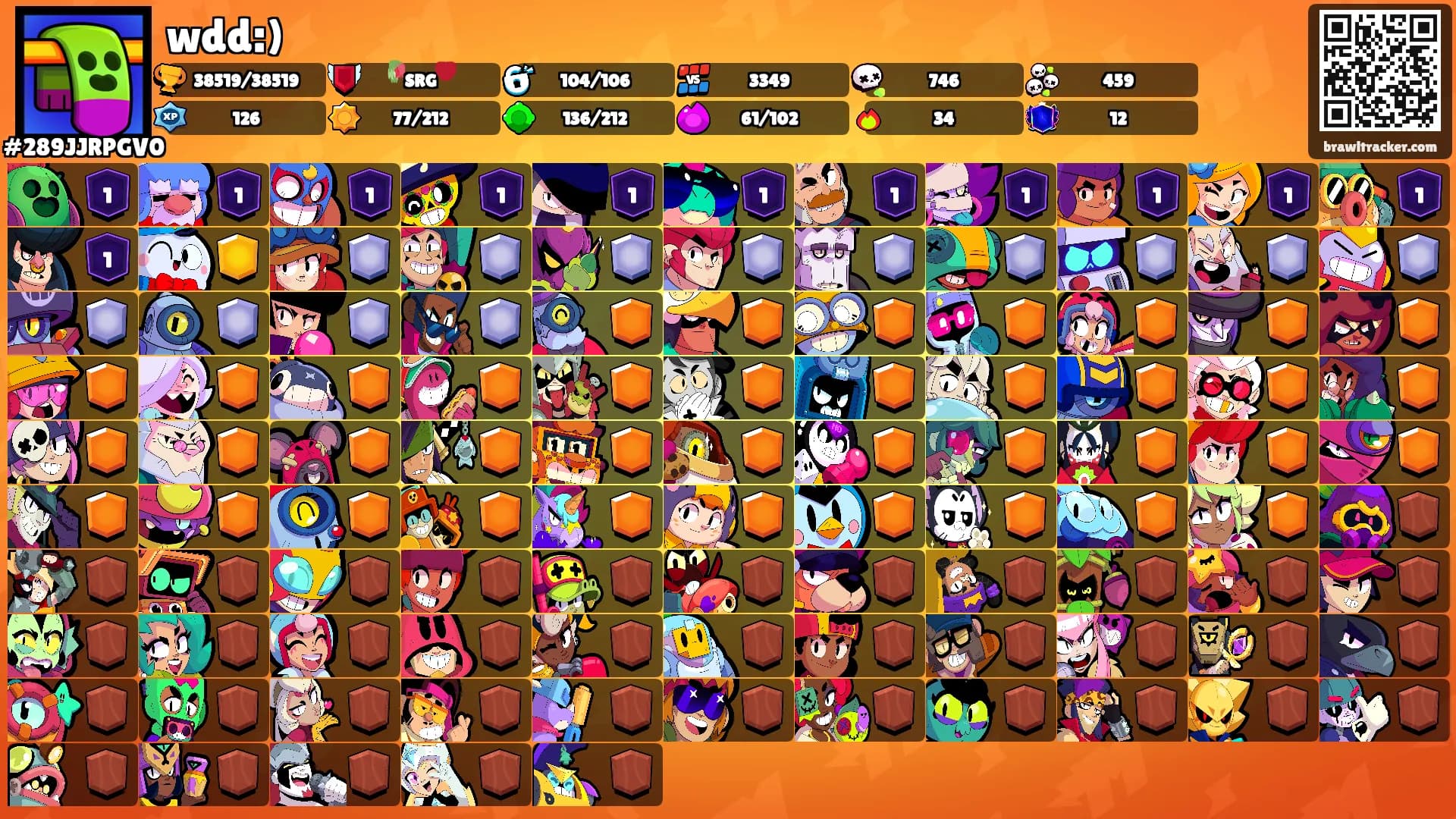 wdd:)'s Ranks