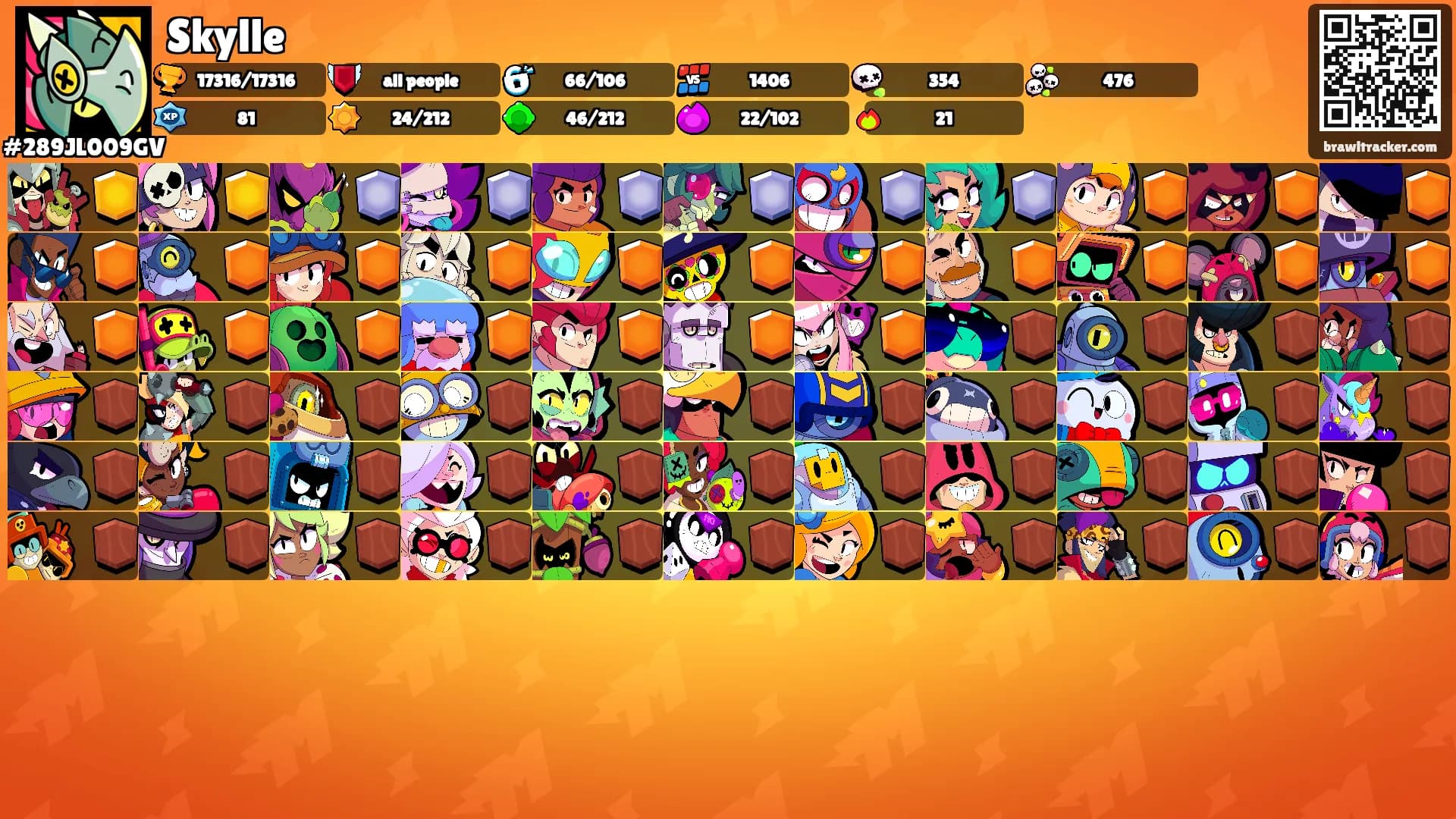 Skylle's Ranks
