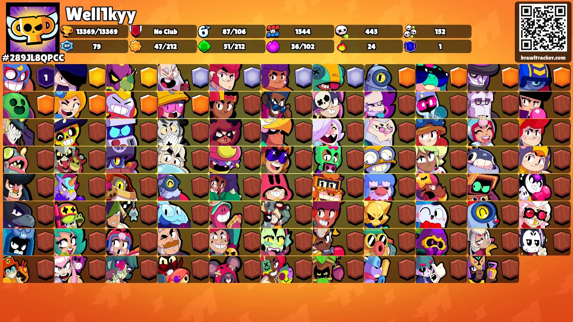 Well1kyy's Ranks
