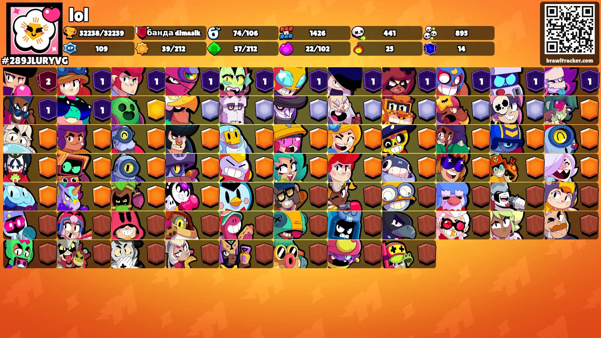 lol's Ranks