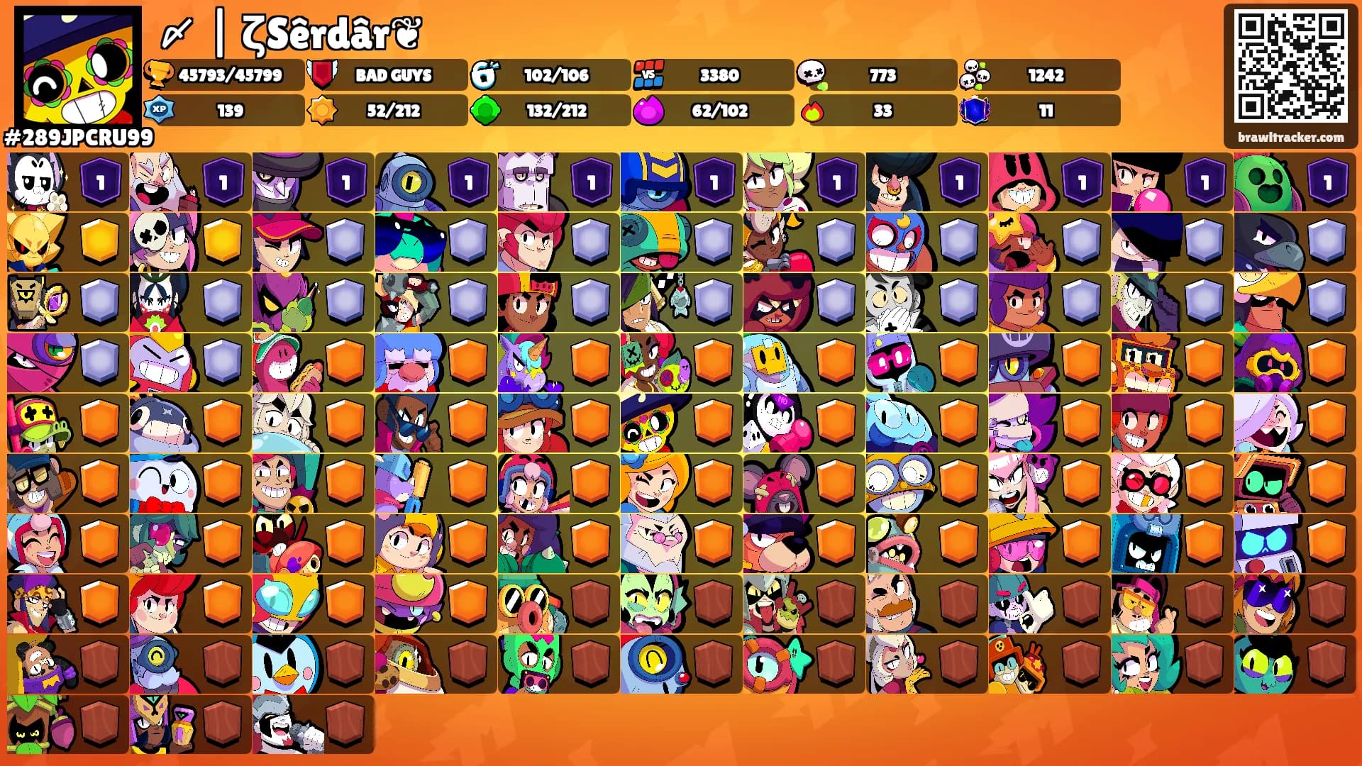 〆 | ζSêrdâr❦'s Ranks