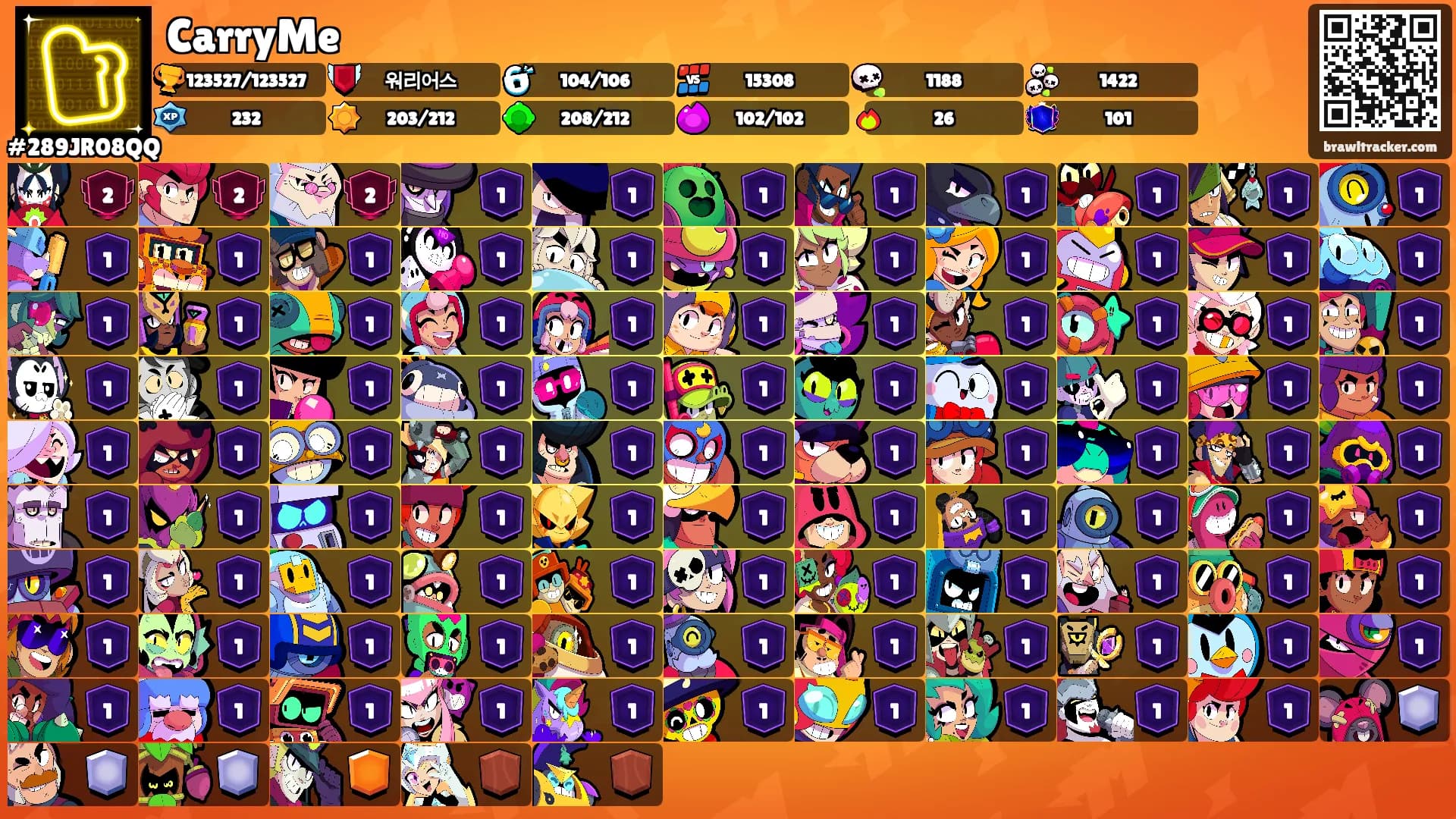 CarryMe's Ranks