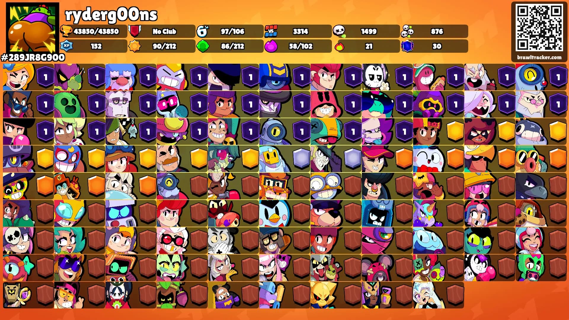 ryderg00ns's Ranks