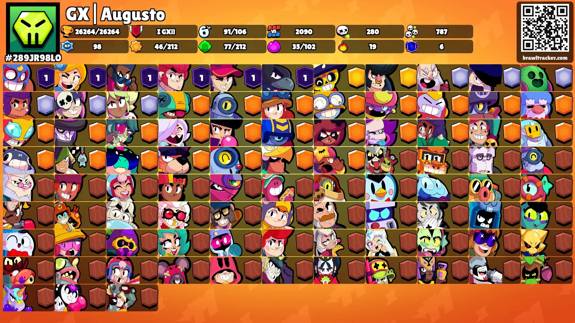 GX|Augusto's Ranks