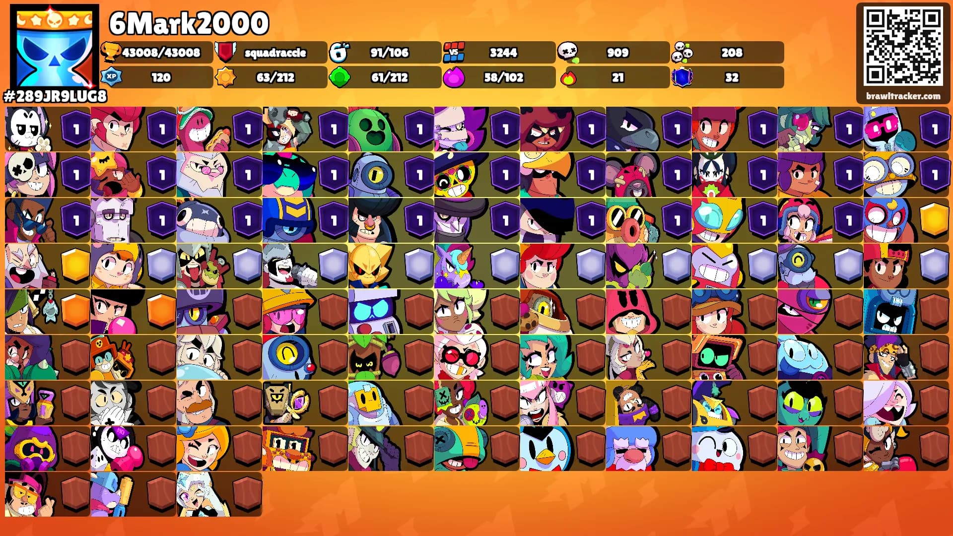 6Mark2000's Ranks