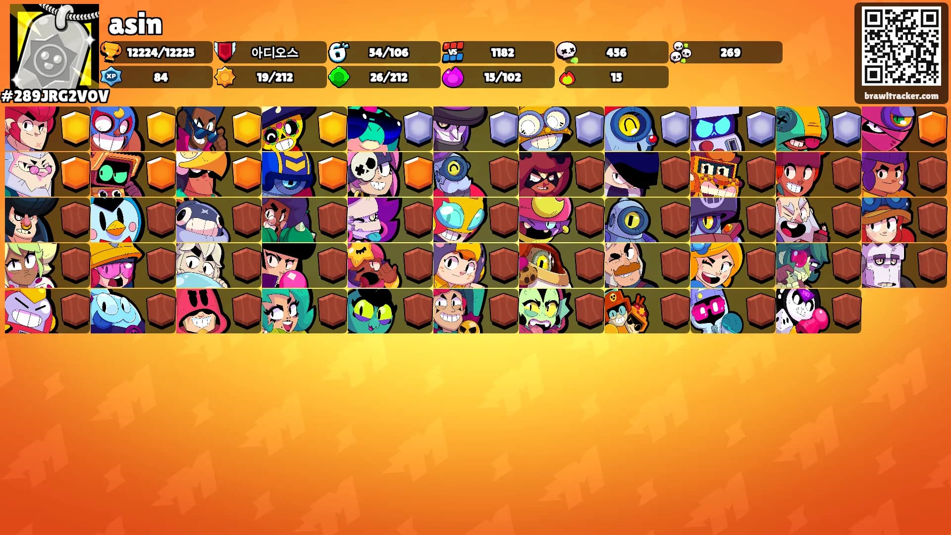 asin's Ranks