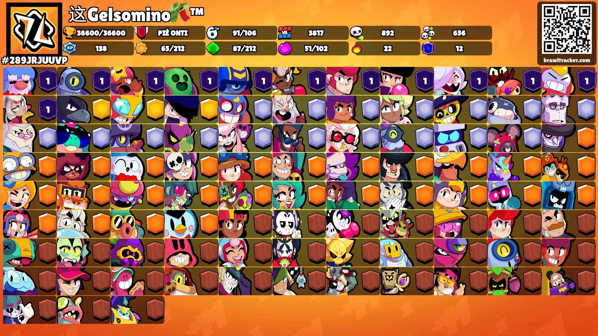 这Gelsomino🎋™'s Ranks