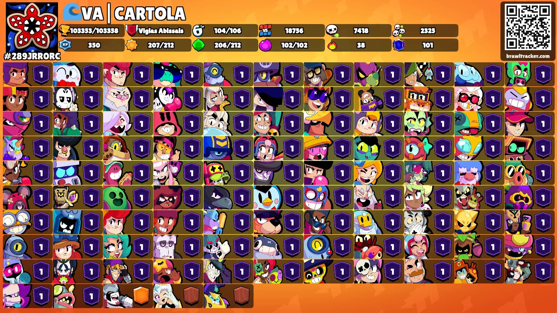 🌊VA|CARTOLA's Ranks