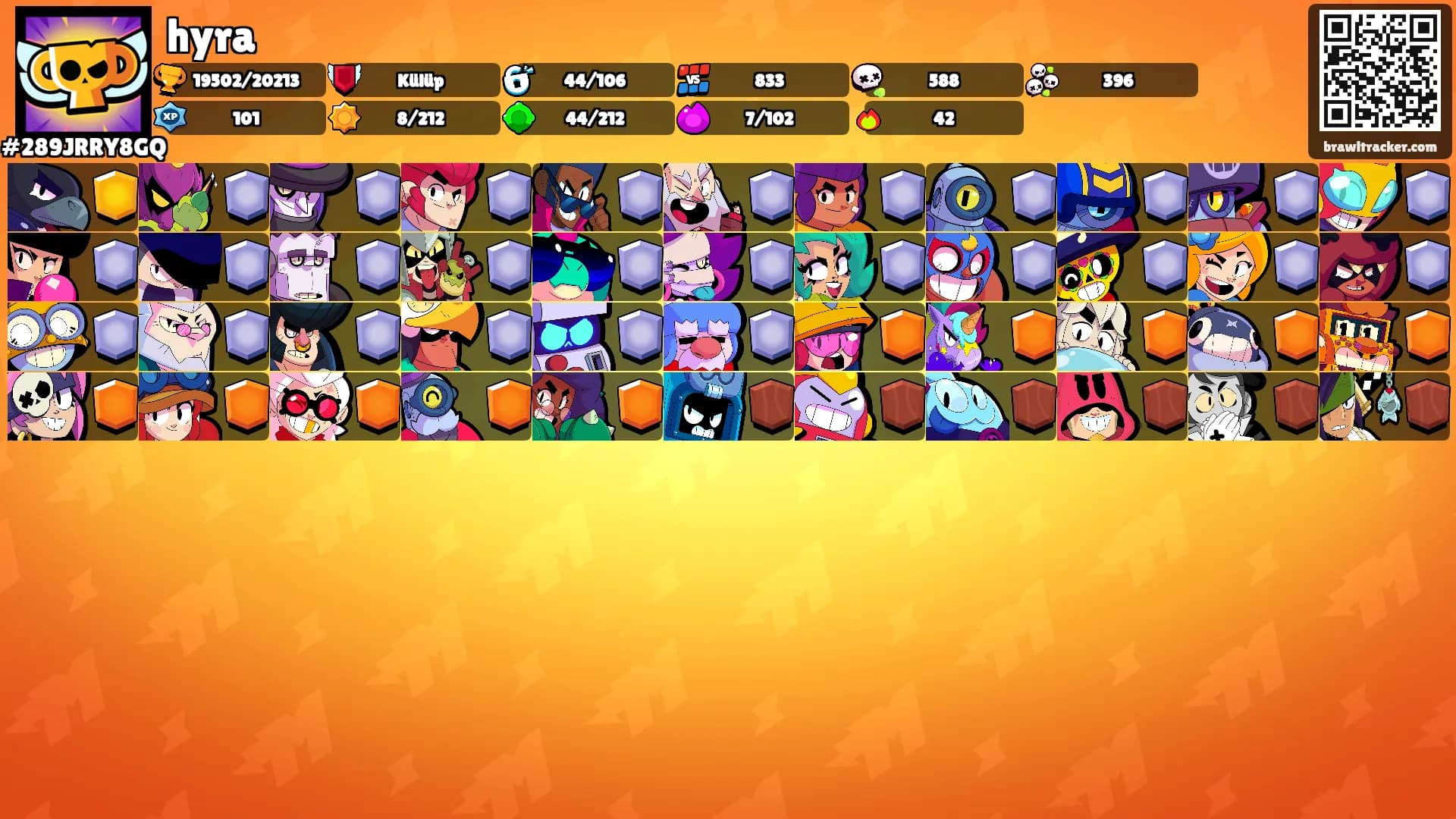 hyra's Ranks