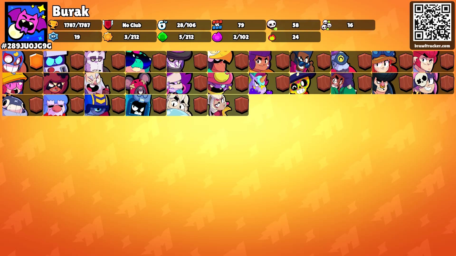Burak's Ranks