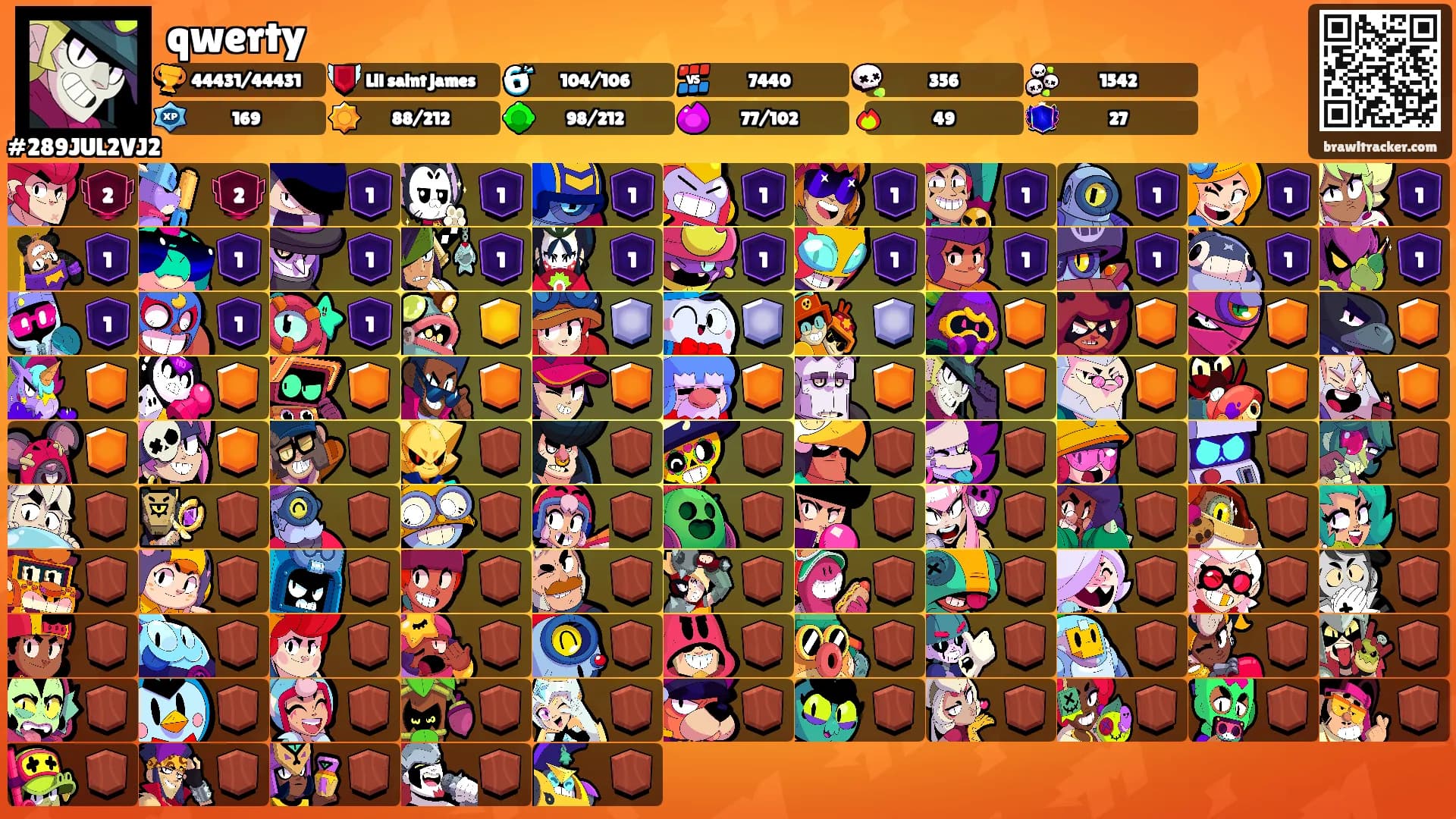 qwerty's Ranks