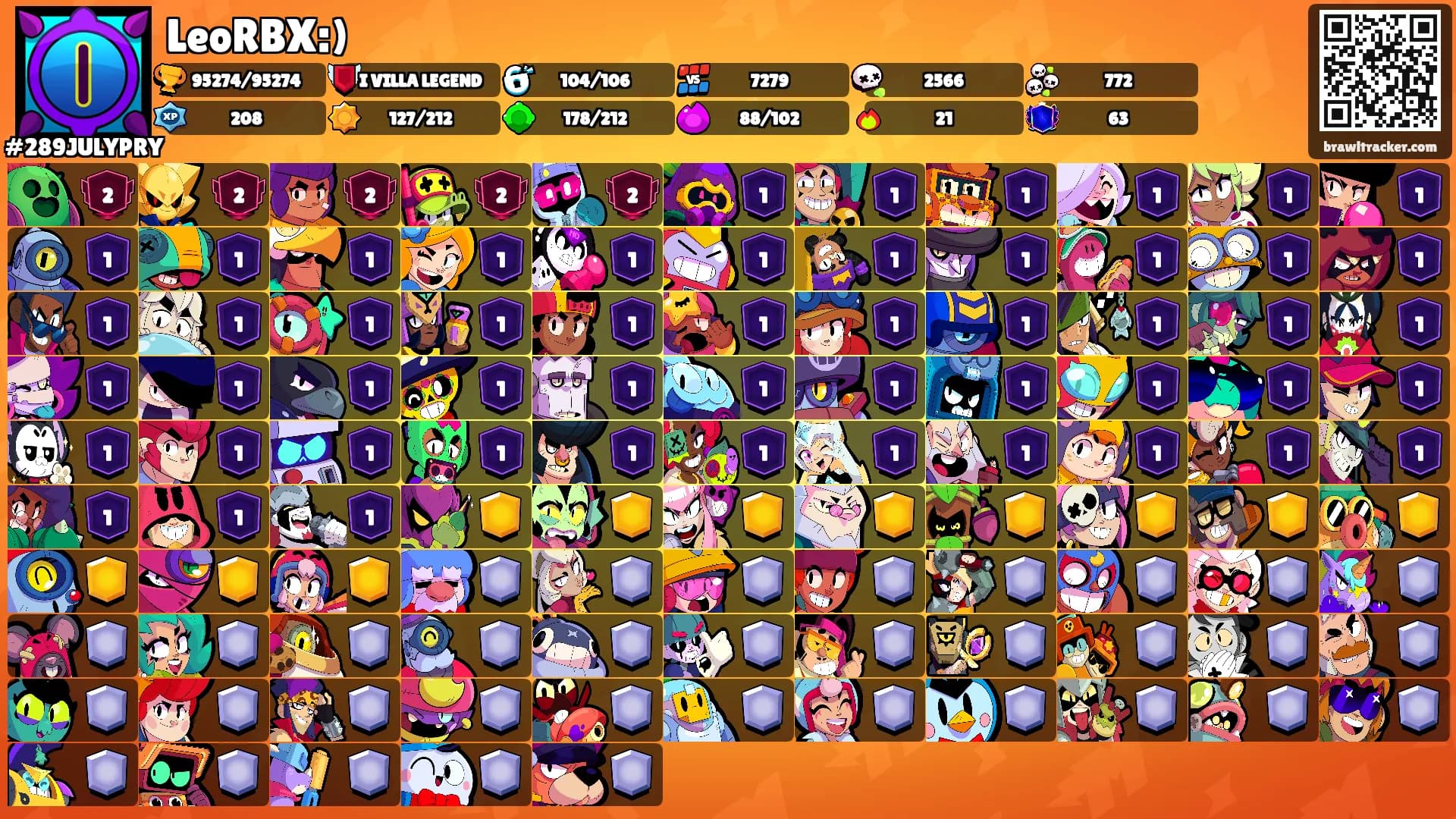 LeoRBX:)'s Ranks