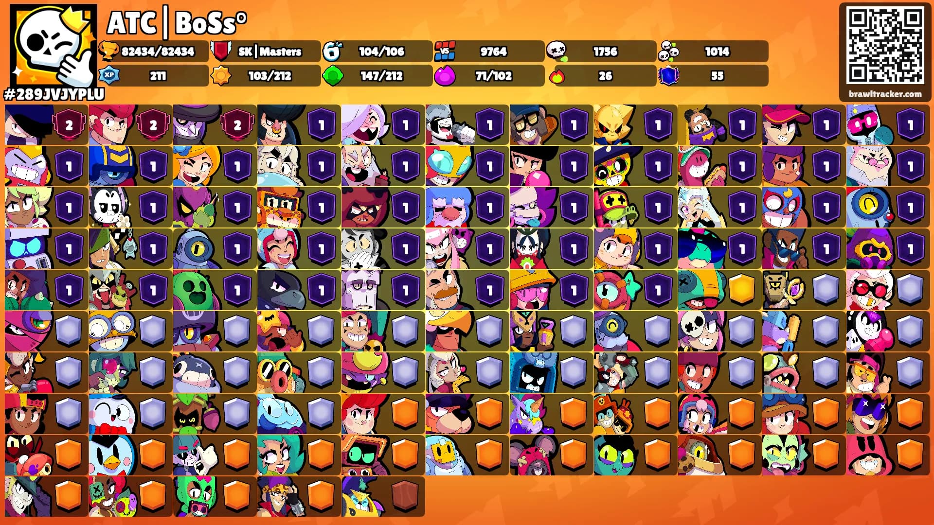 ATC|BoSs°'s Ranks