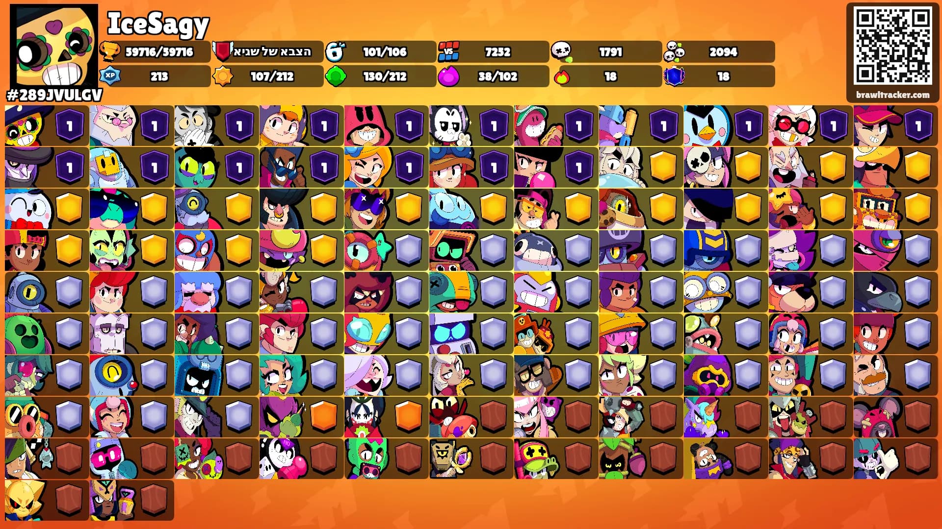 IceSagy's Ranks