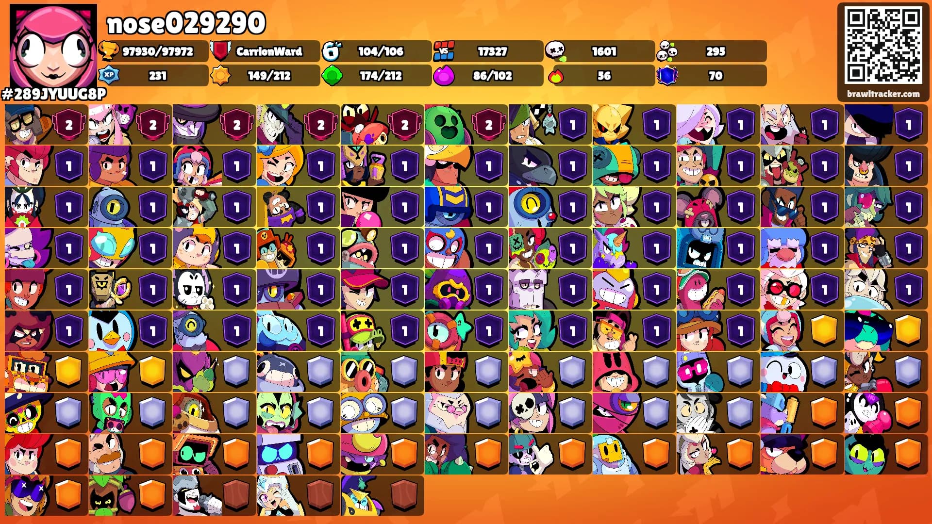 nose029290's Ranks