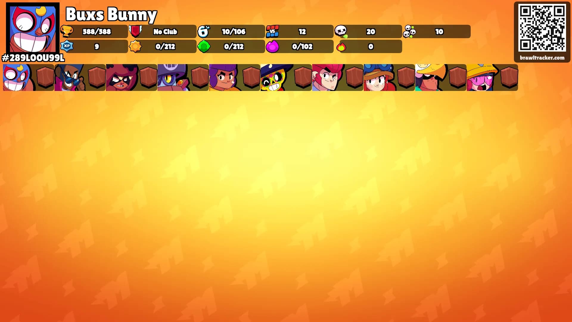 Buxs Bunny's Ranks