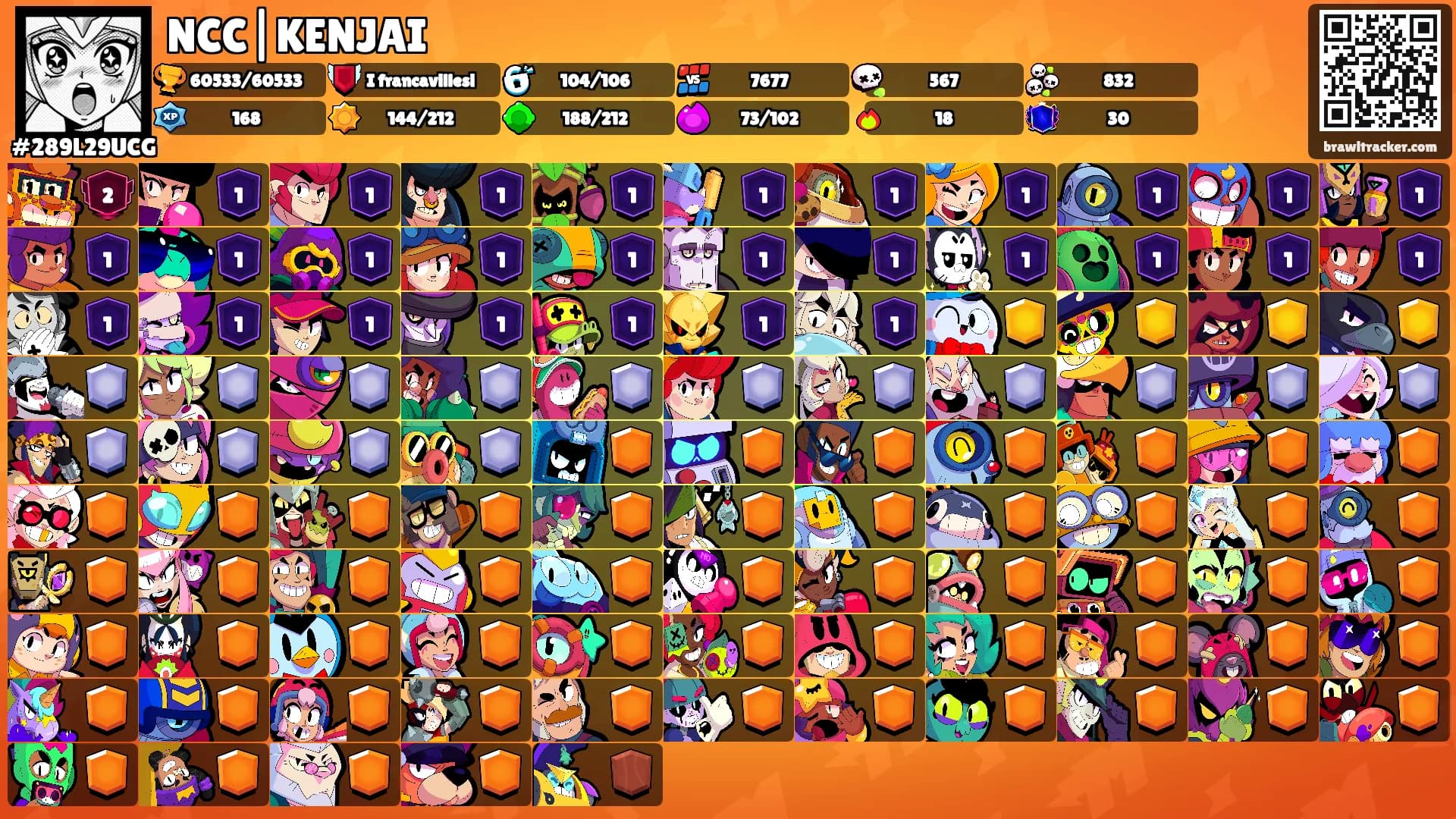 NCC|KENJAI's Ranks