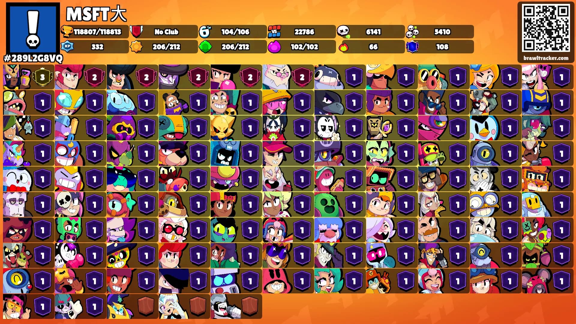 MSFT大's Ranks