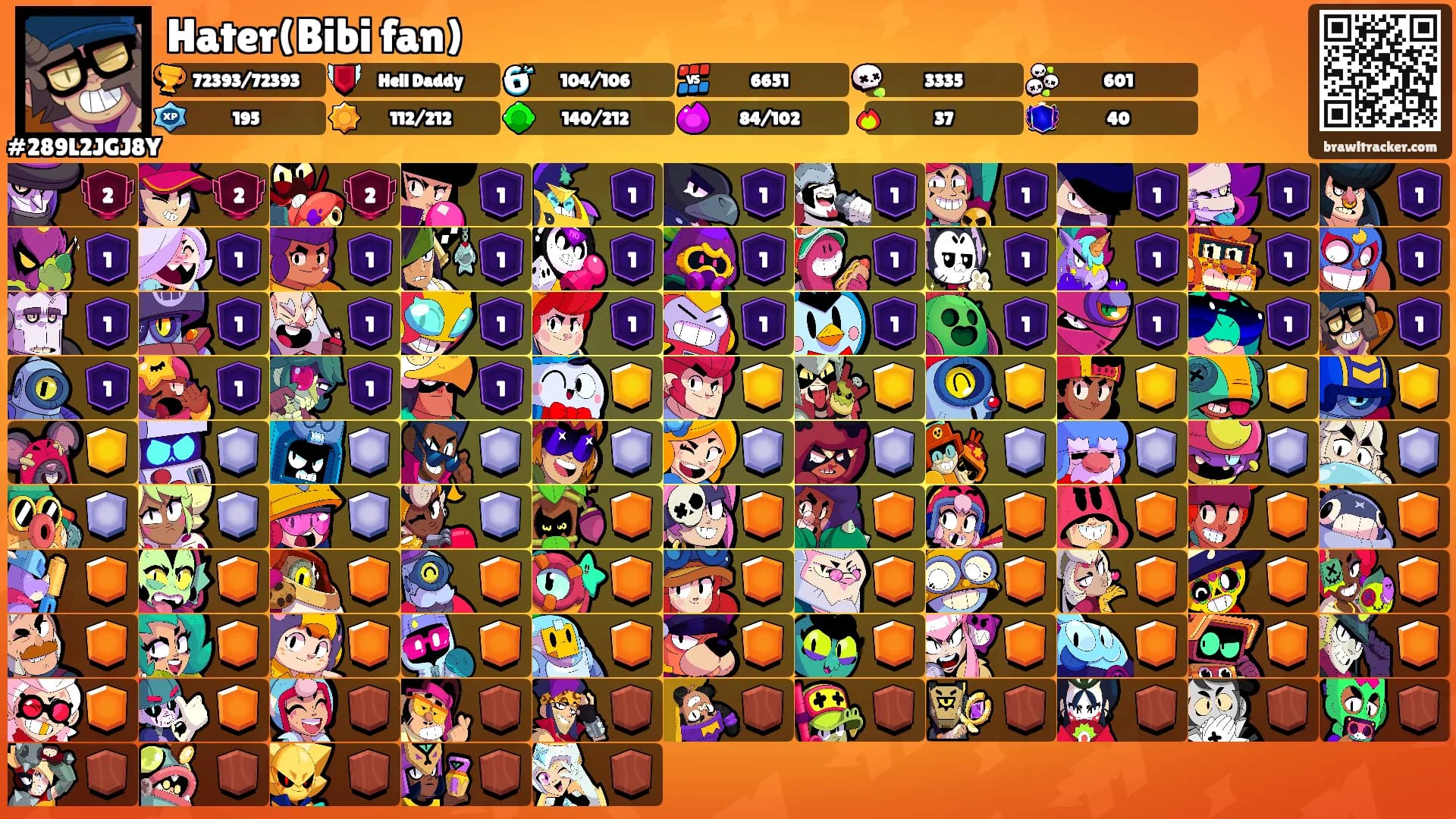 Hater(Bibi fan)'s Ranks