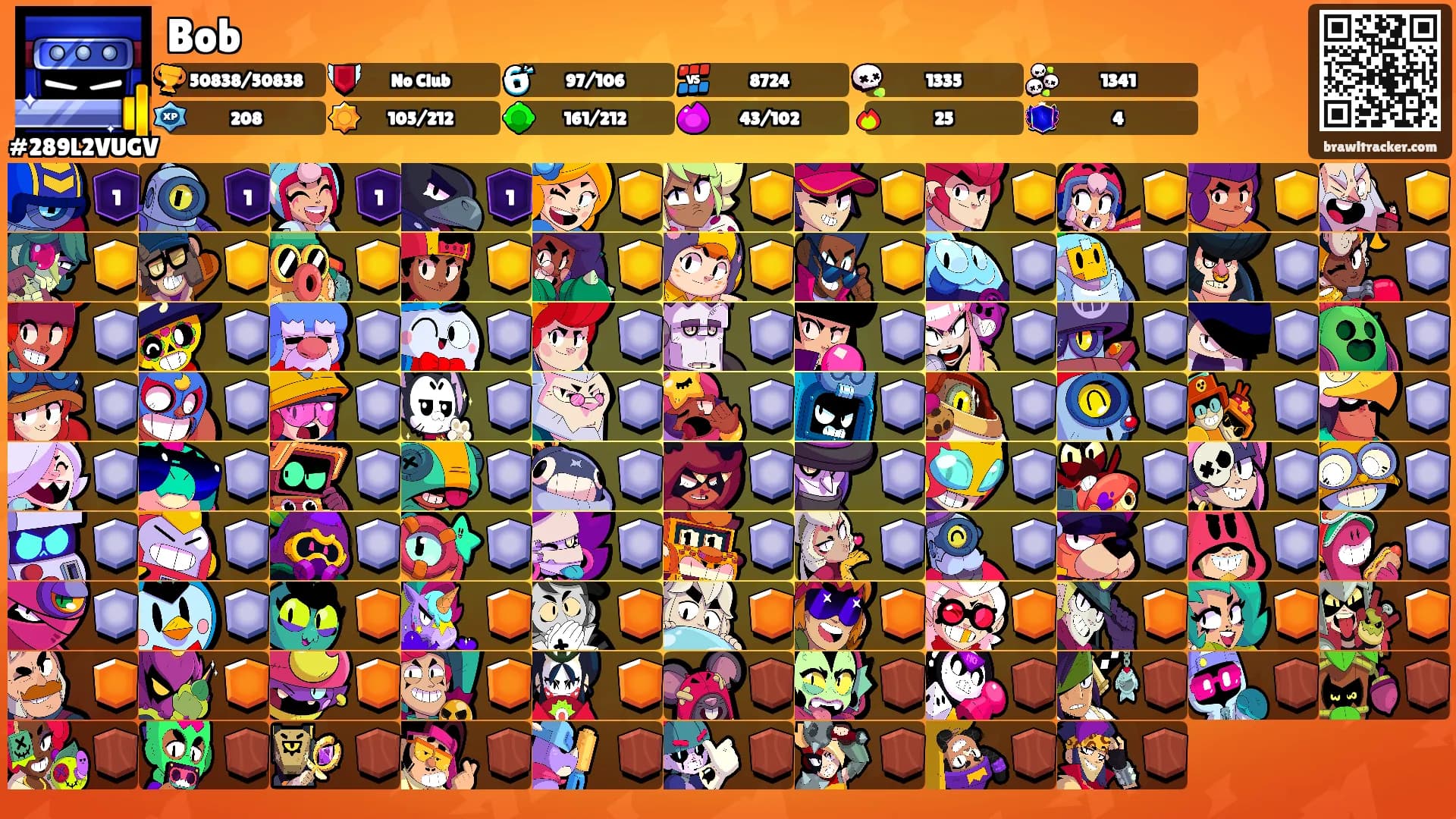 Bob's Ranks