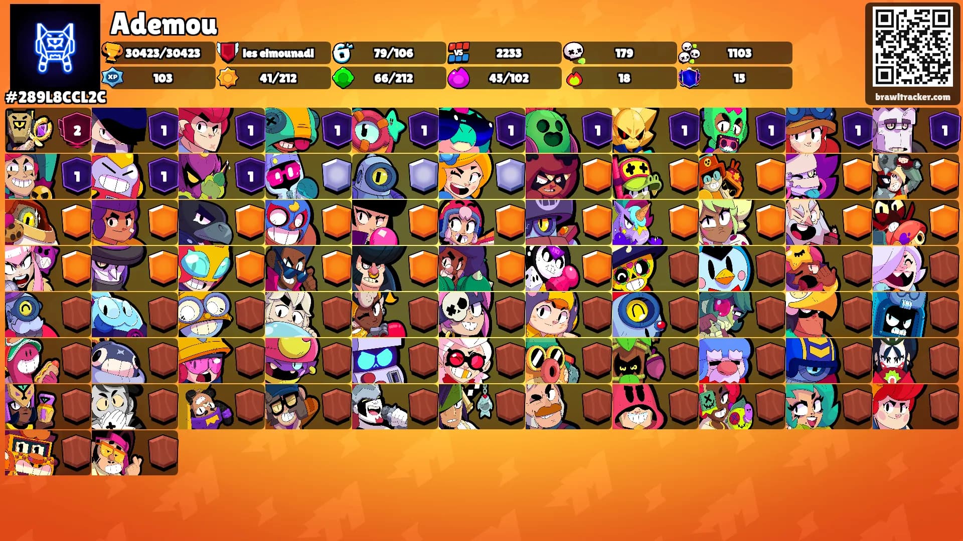 Ademou's Ranks