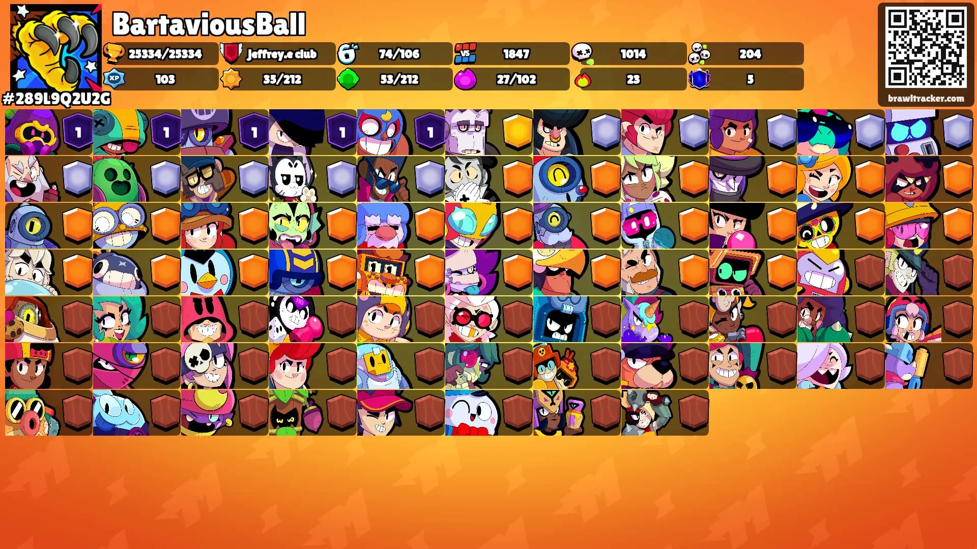 BartaviousBall's Ranks