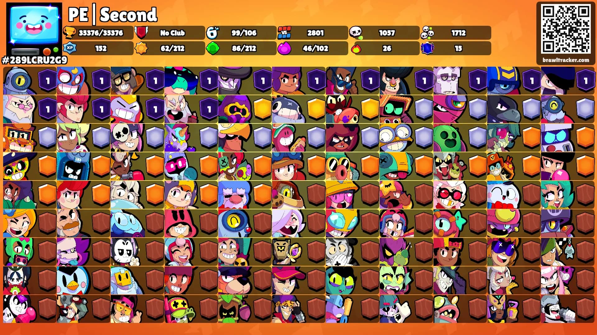 PE|Second's Ranks