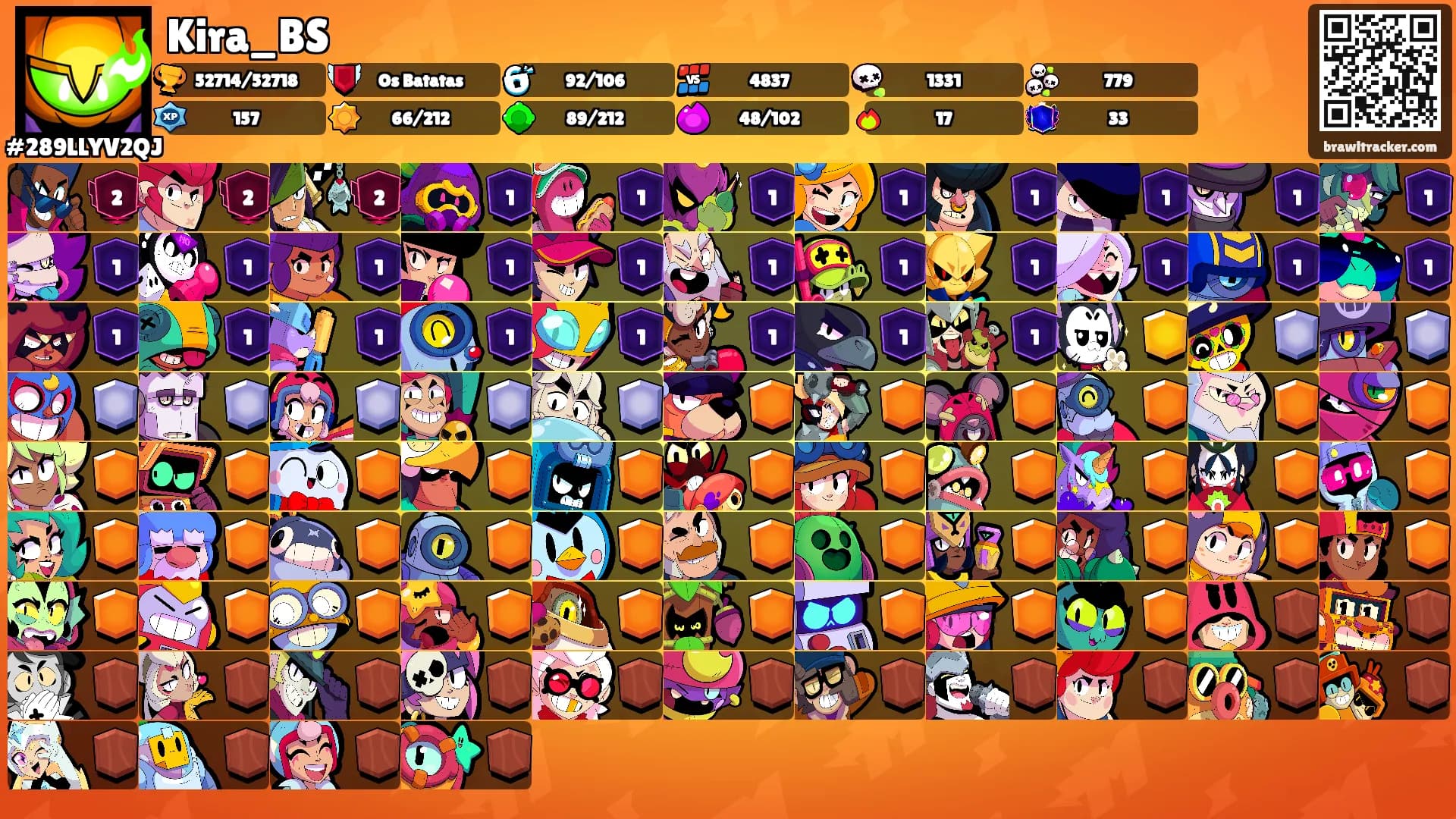 Kira_BS's Ranks