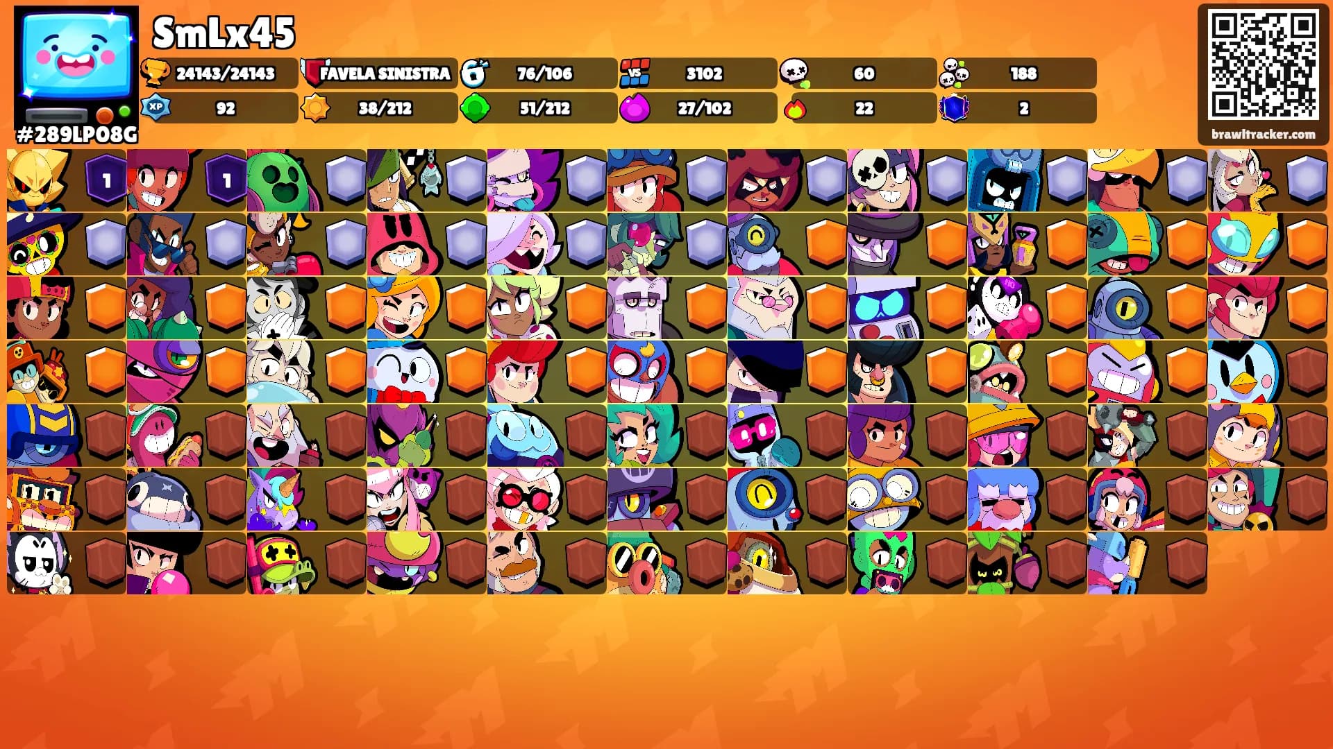 SmLx45's Ranks