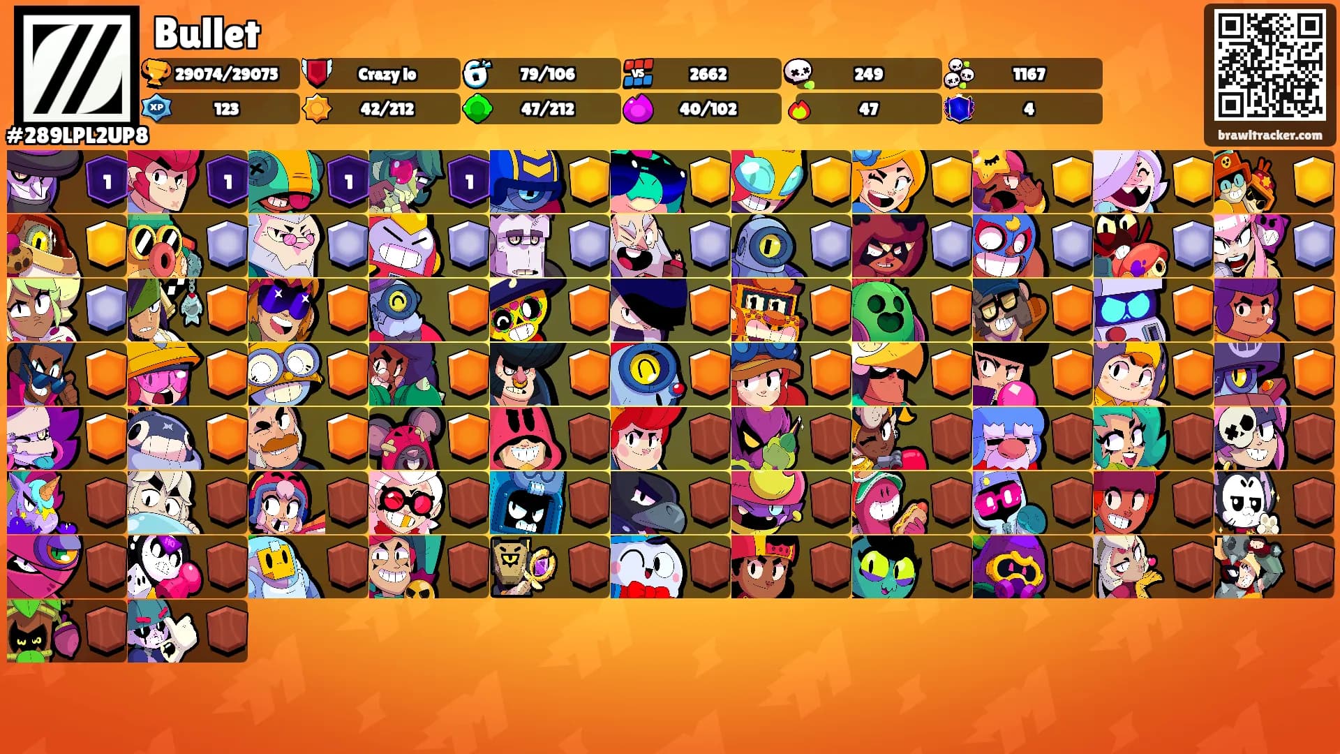 Bullet's Ranks