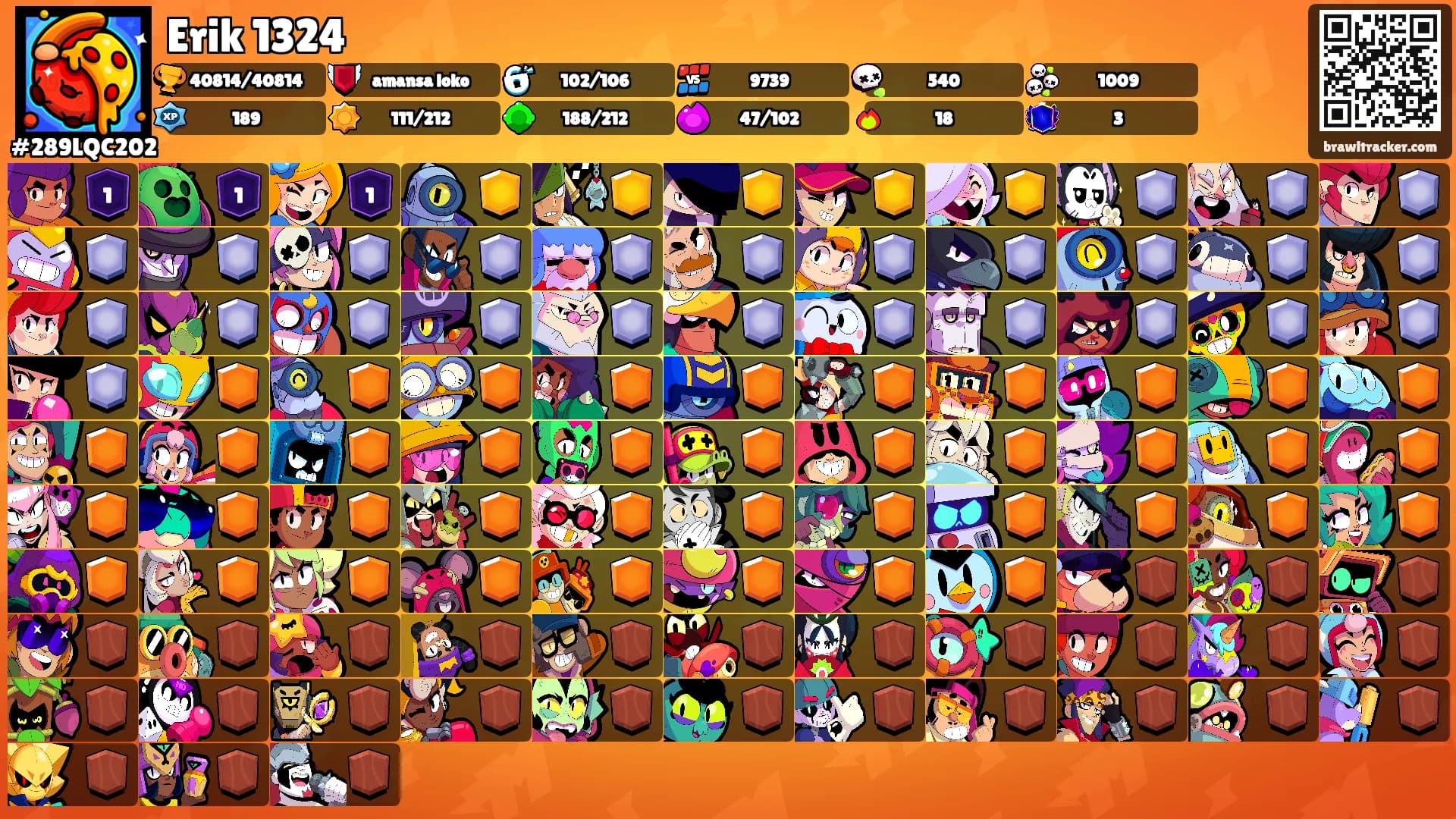 Erik 1324's Ranks