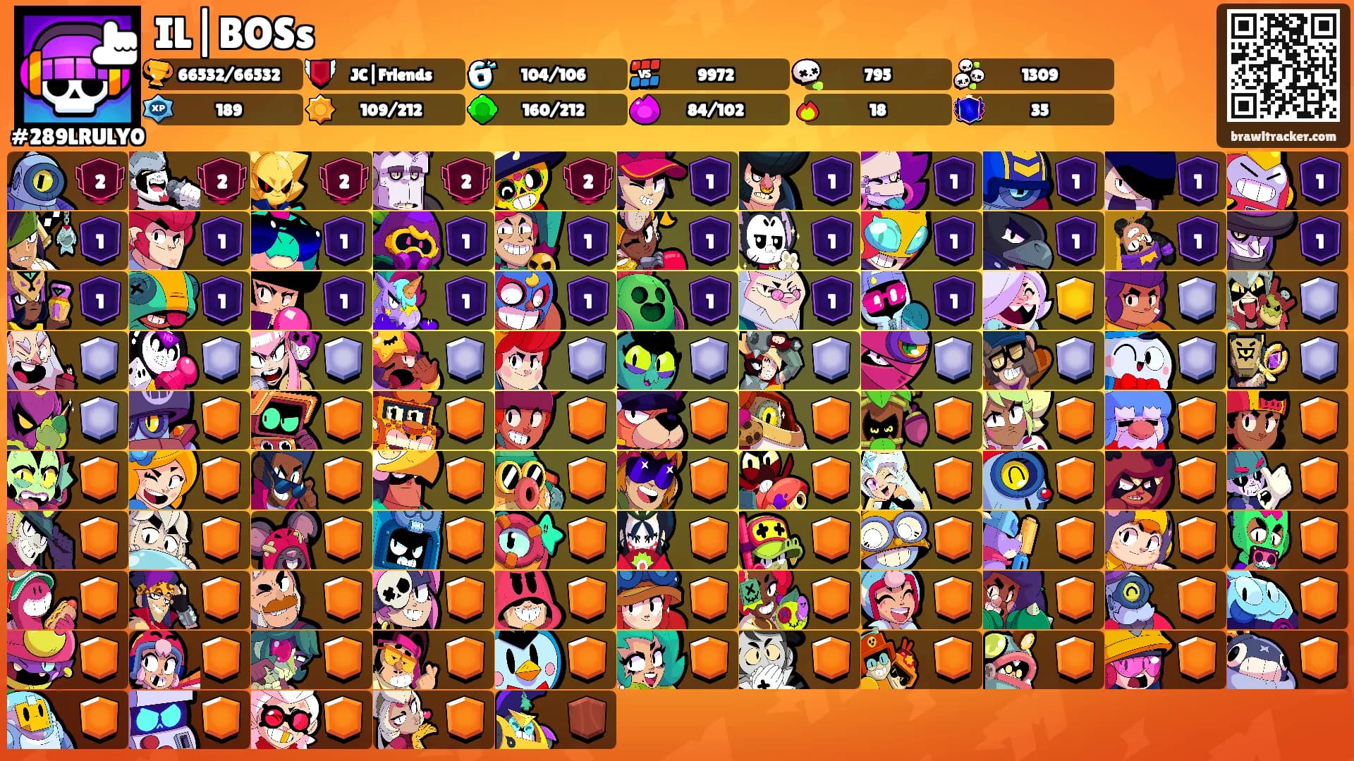IL|BOSs's Ranks