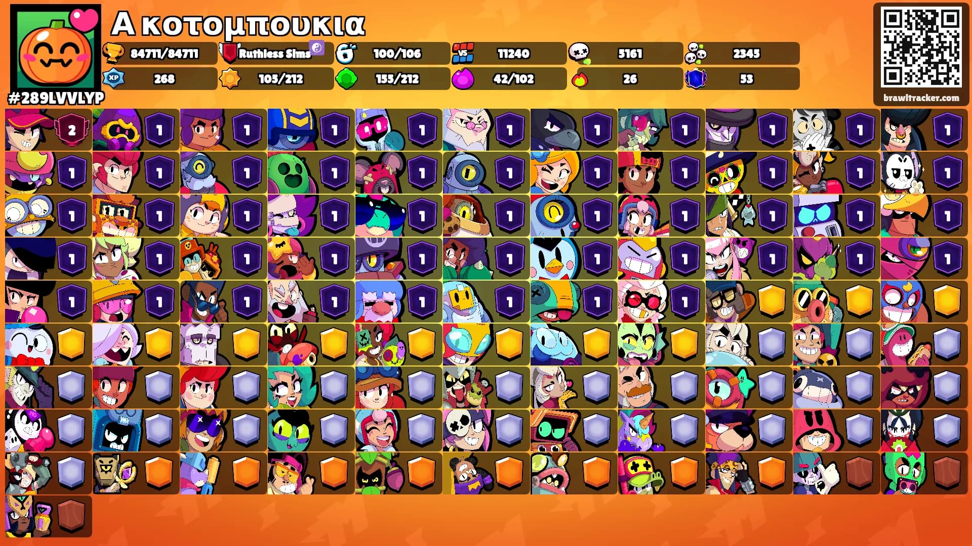 Α κοτομπουκια's Ranks