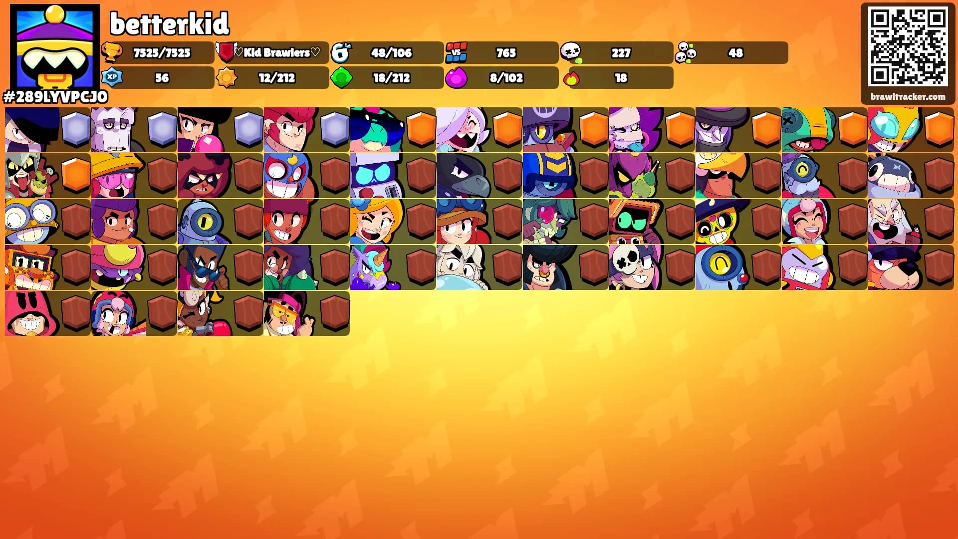 betterkid's Ranks