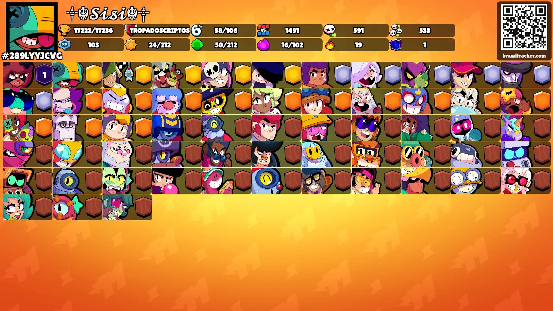 ꧁༒☬𝓢𝓲𝓼𝓲☬༒꧂'s Ranks