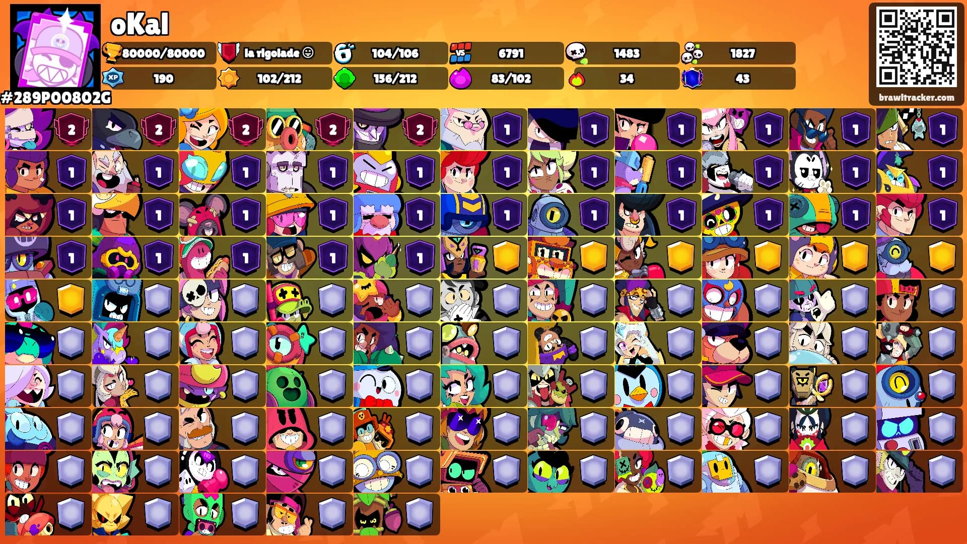 oKal's Ranks