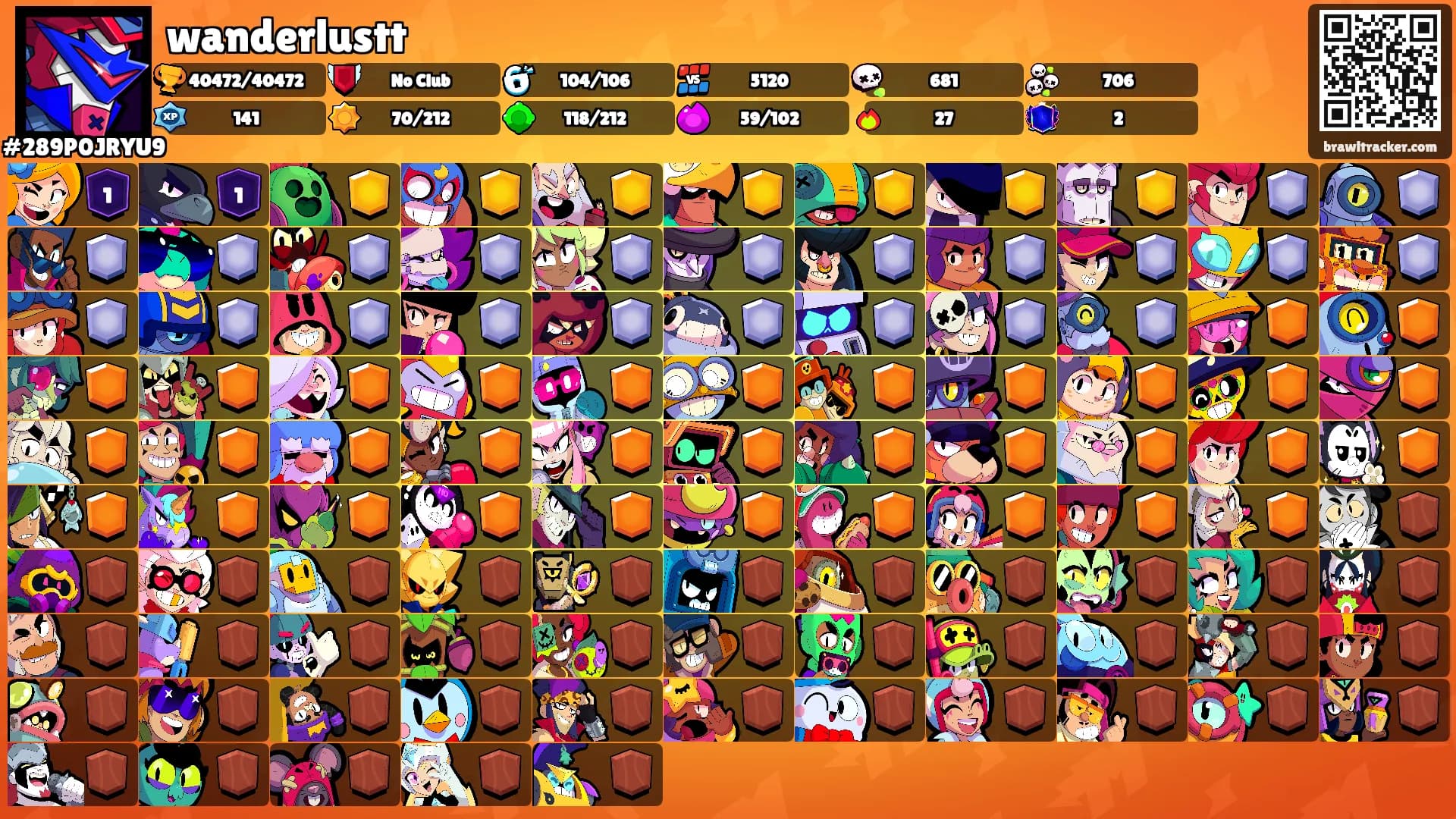wanderlustt's Ranks
