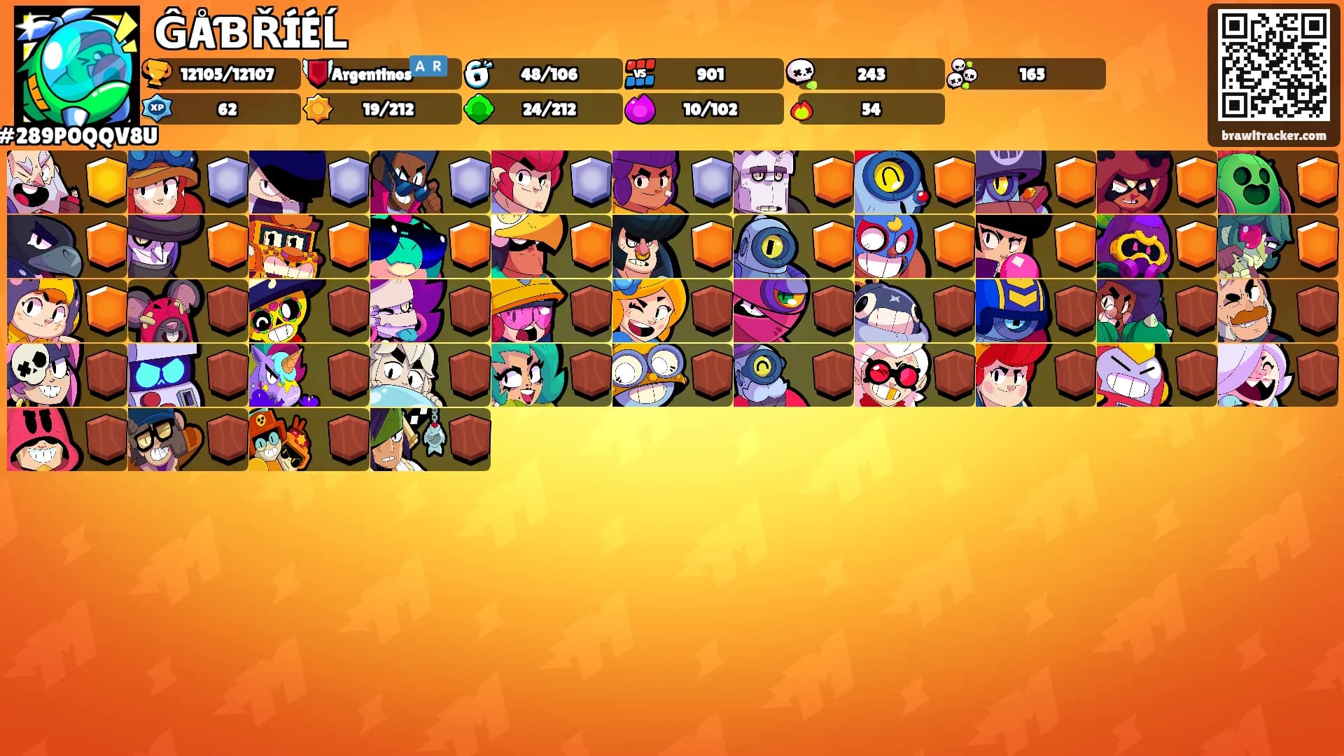 ĜÅƁŘÍÉĹ's Ranks